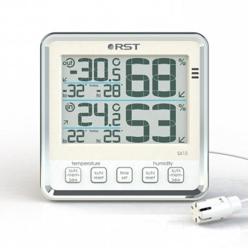   dew point S417 pro